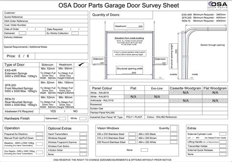 how many survey charges for a sheet metal door|Survey Charge .